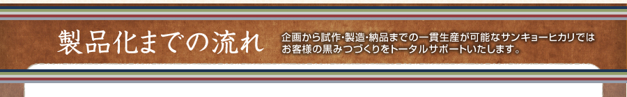 製品化までの流れ
